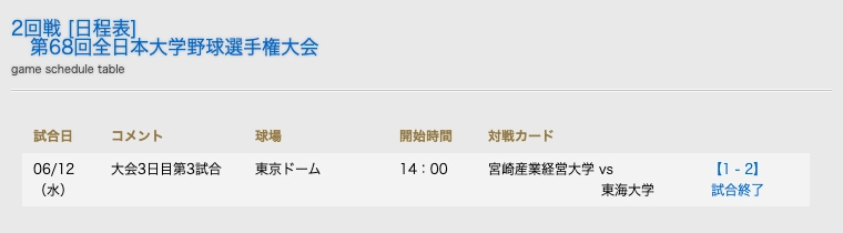 試合結果